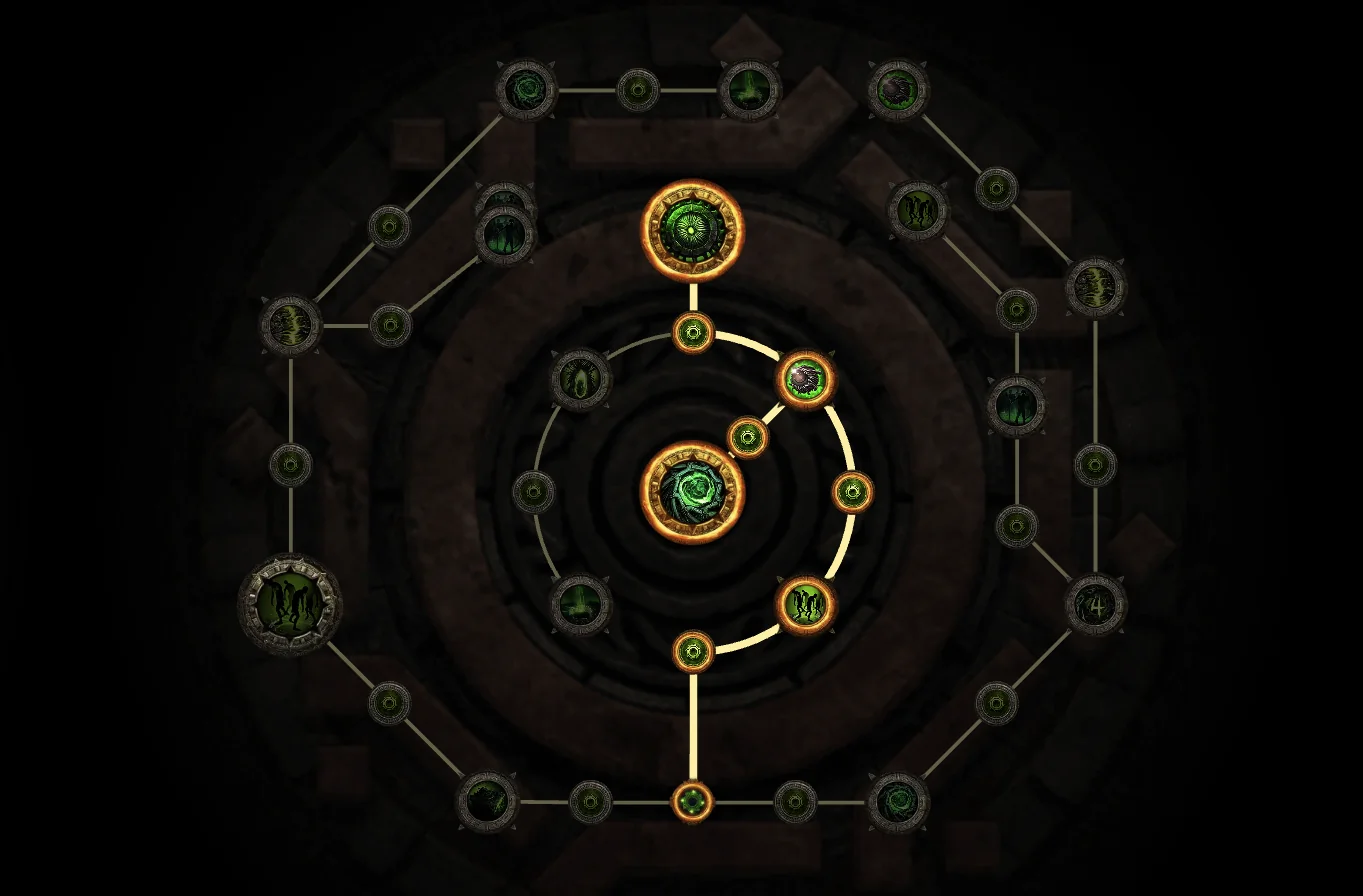 Nhánh Abyss trên cây Atlas